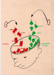 http://www.charmeux.fr/blog/images/Transmission%20blog.jpg